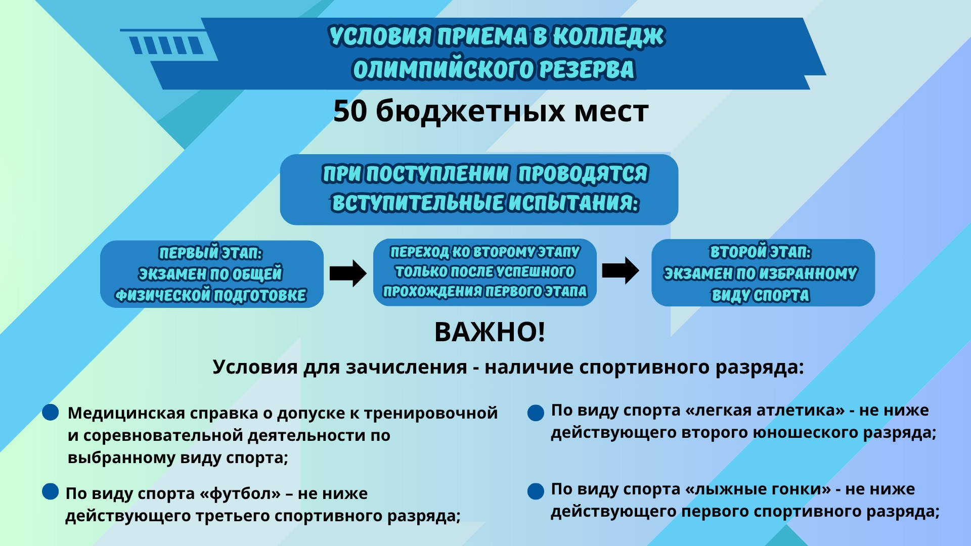 3Q53UCOT