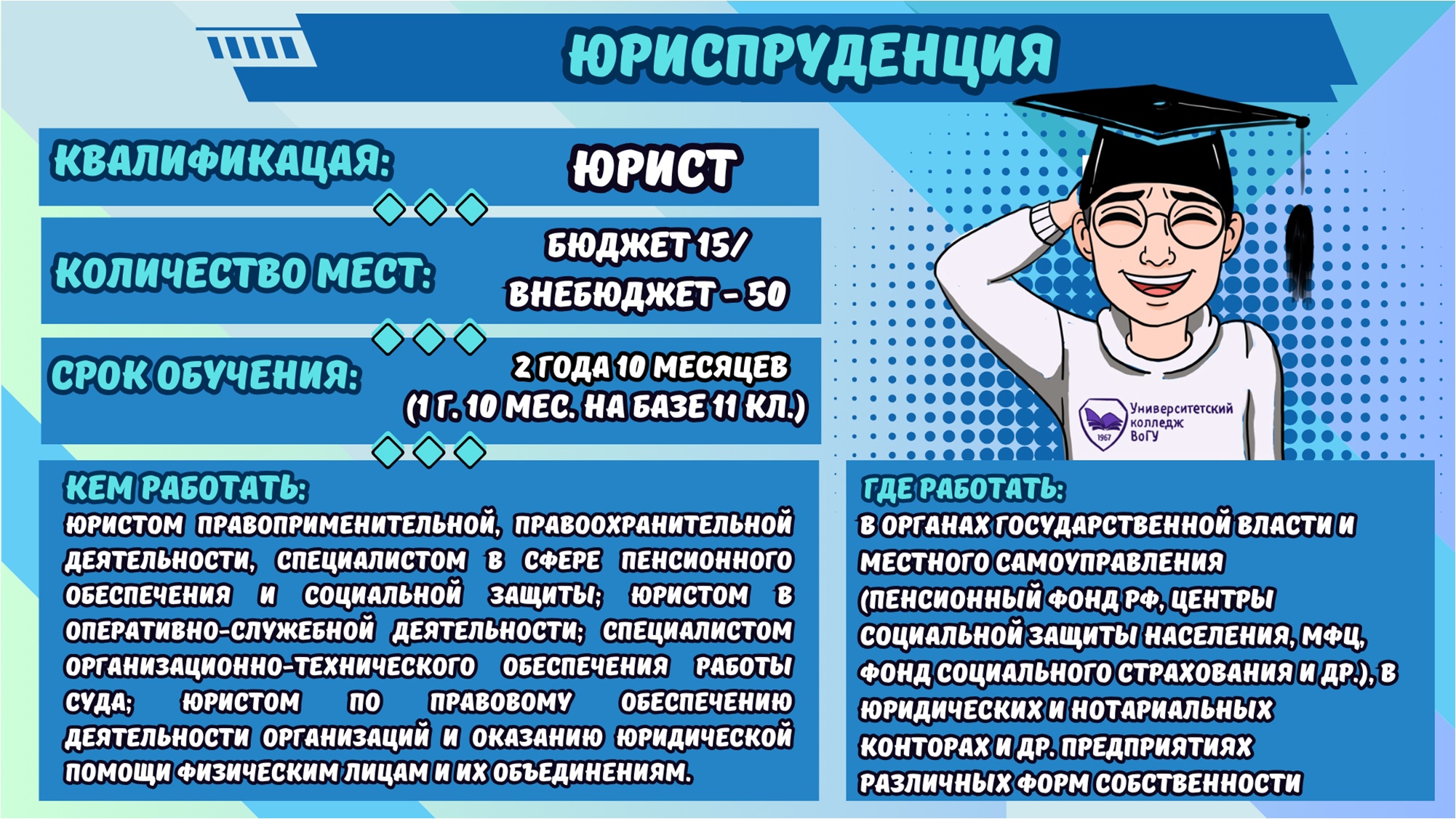 10